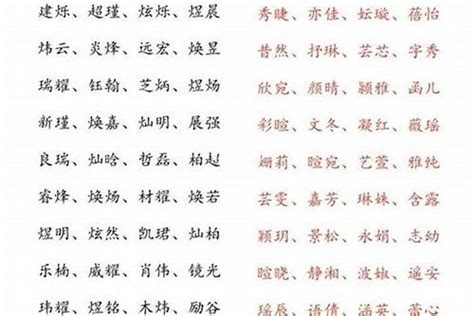 水的名字|五行缺水怎么起名？带水的寓意好的字名字大全